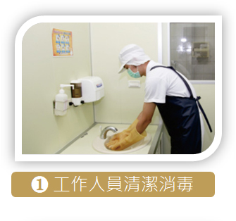 滴雞精生產流程1工作人員清潔消毒